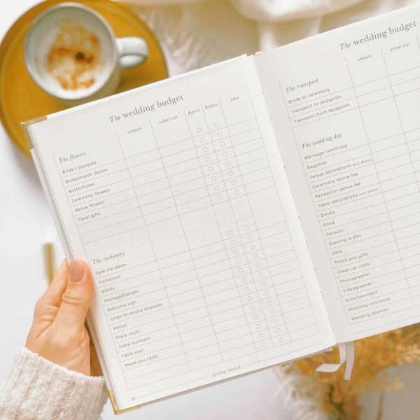 Set a Wedding Budget